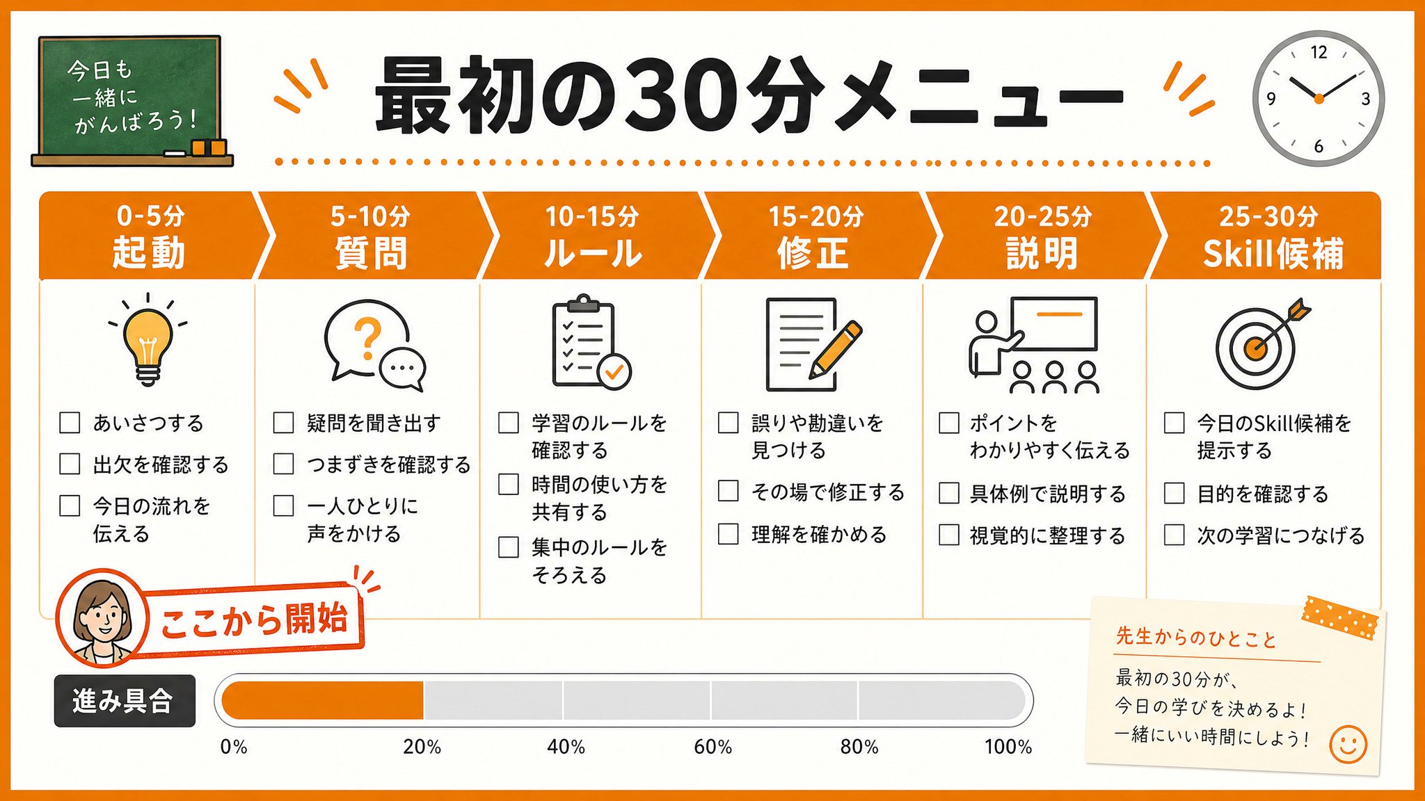 KAWAI - inline image