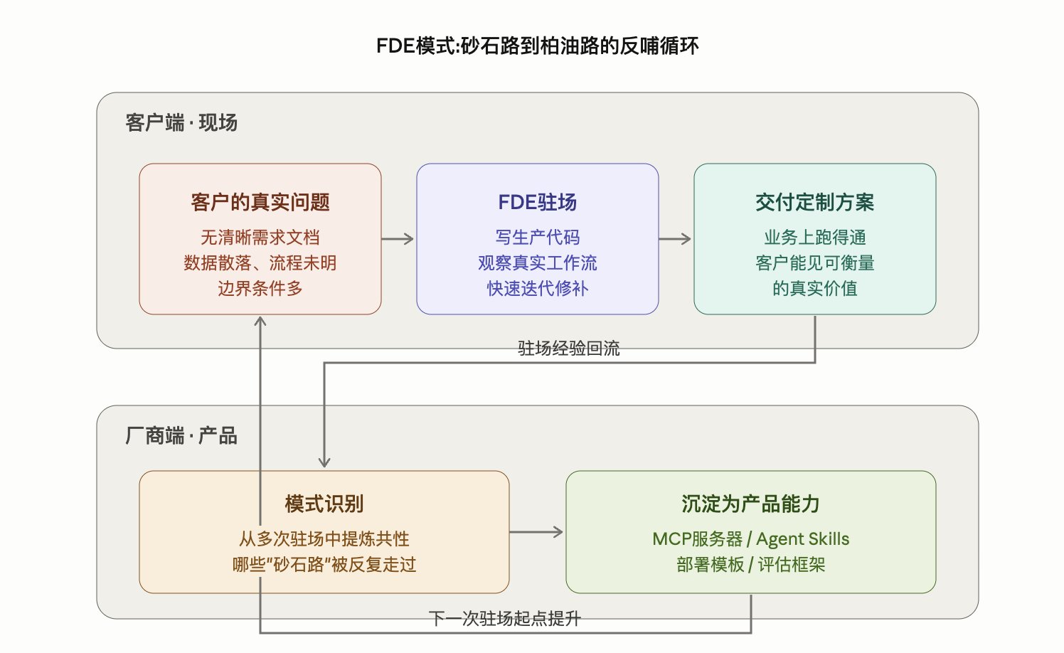 Kafka - inline image