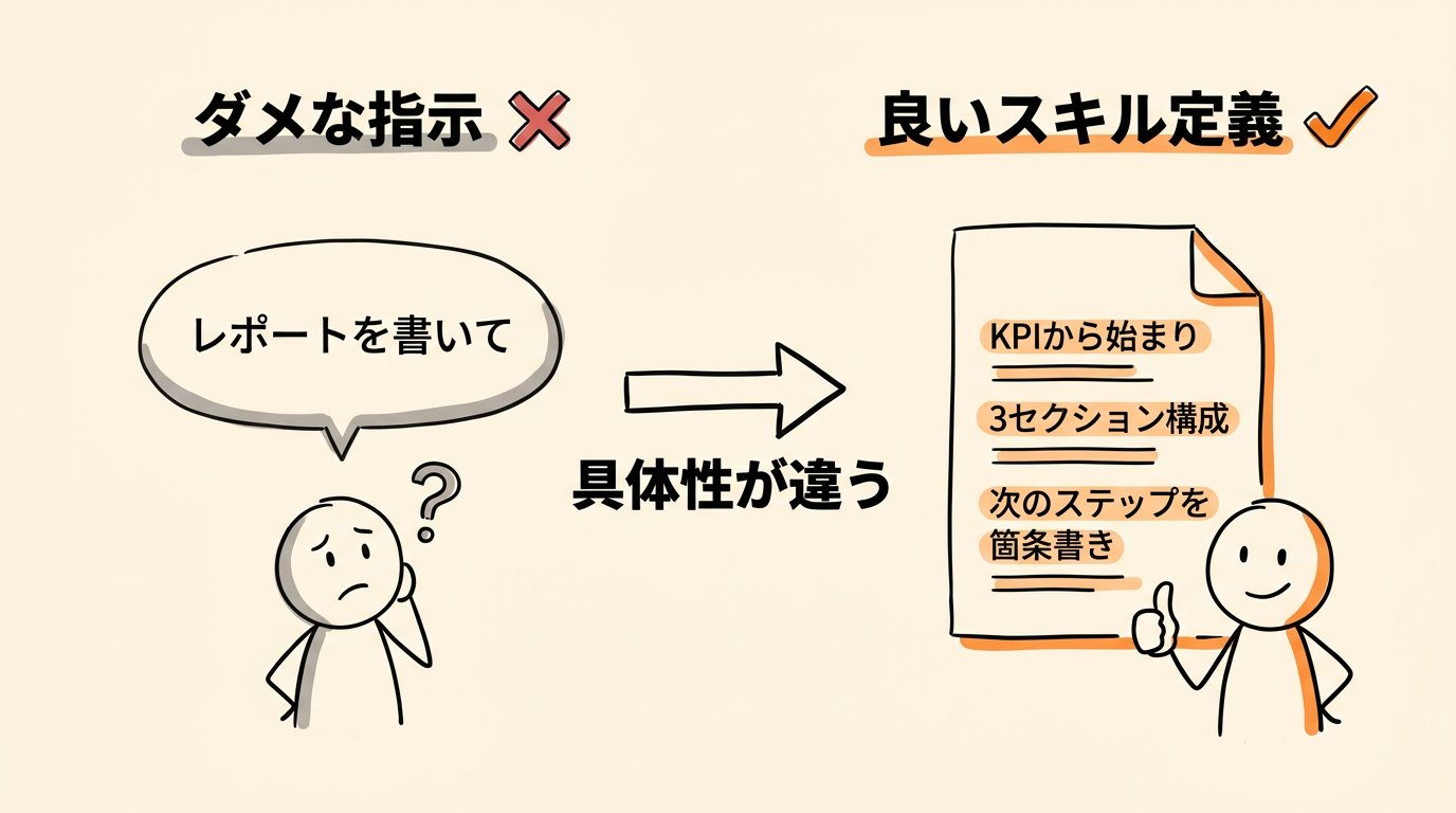 東大ClaudeCode研究所 - inline image