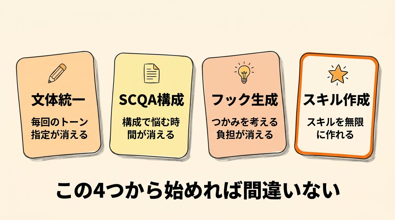 東大ClaudeCode研究所 - inline image