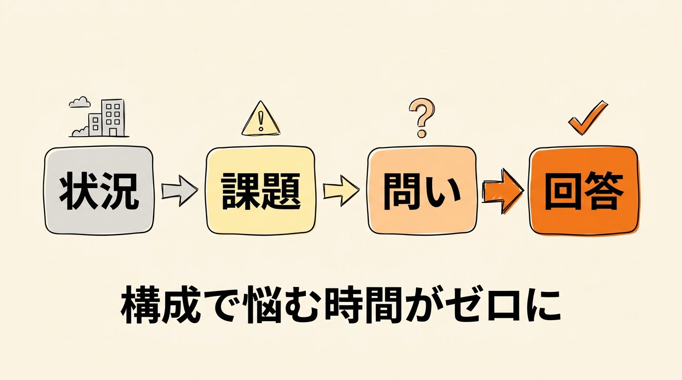 東大ClaudeCode研究所 - inline image