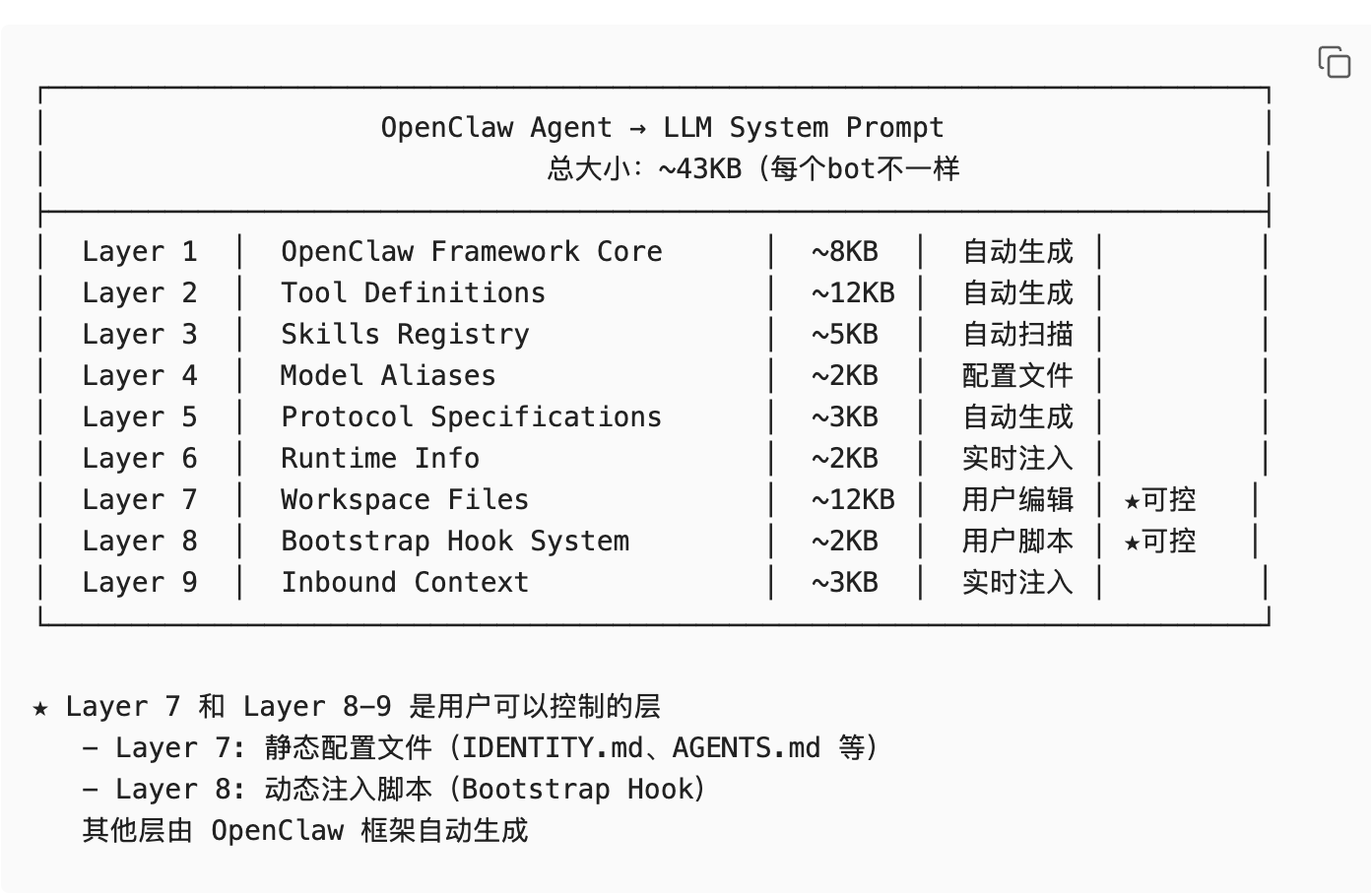 huangserva - inline image