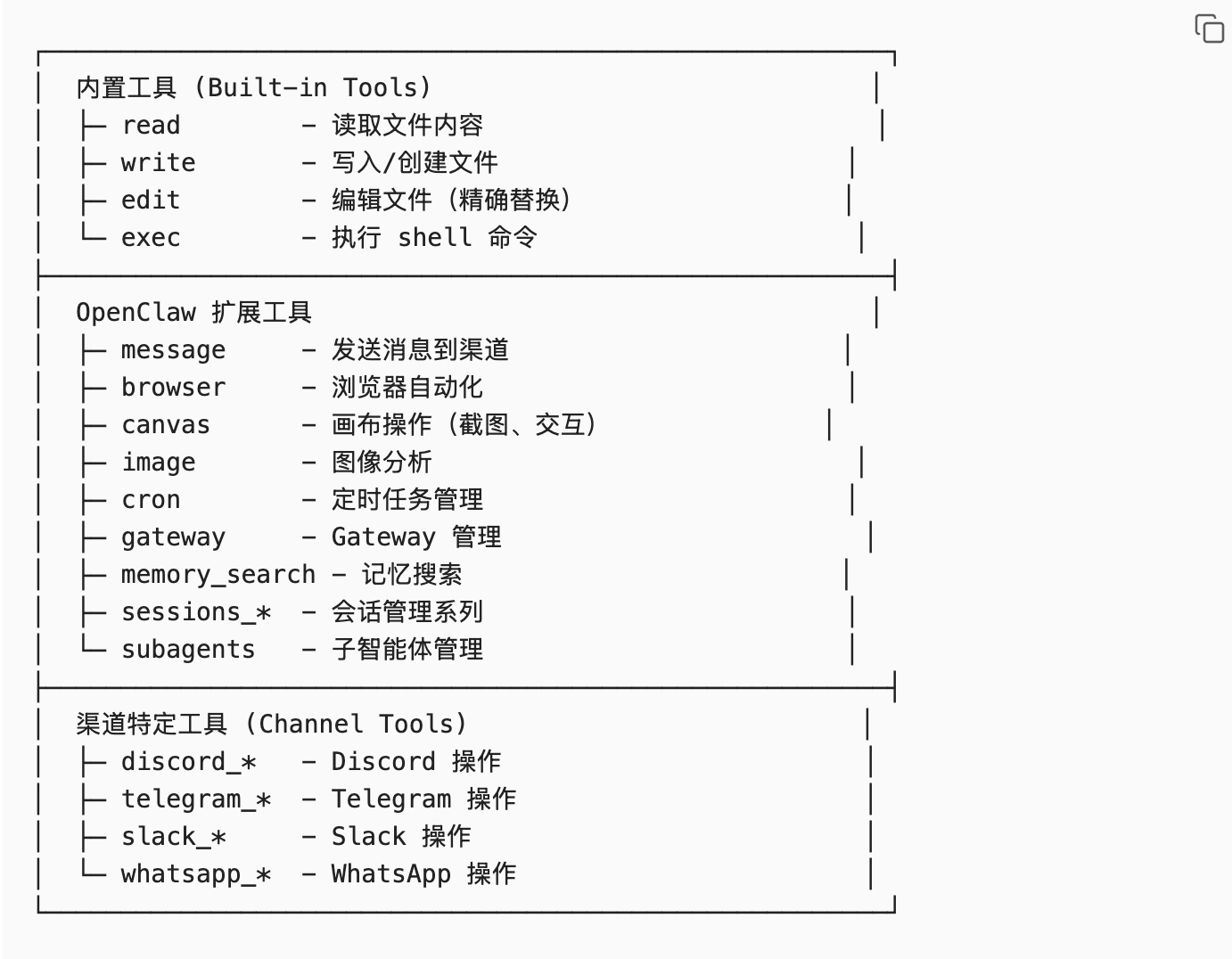 huangserva - inline image
