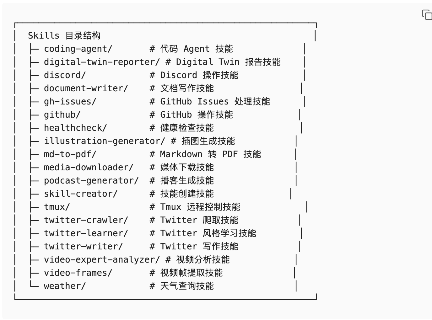huangserva - inline image