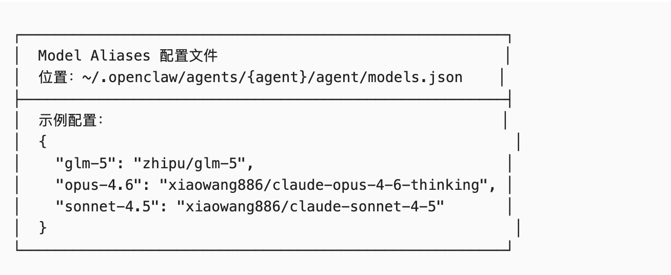 huangserva - inline image
