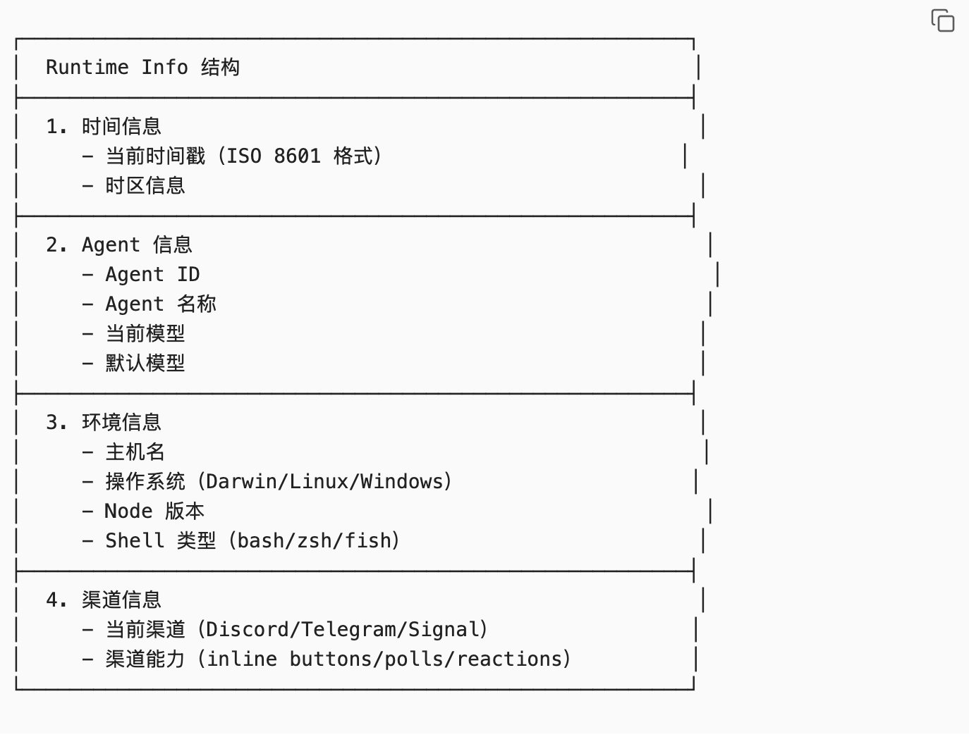 huangserva - inline image