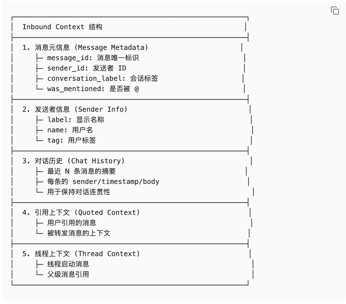 huangserva - inline image