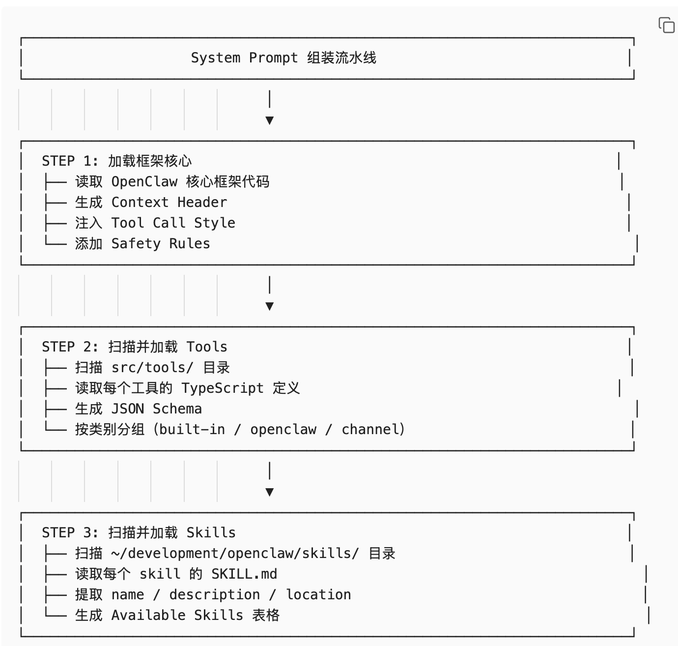 huangserva - inline image