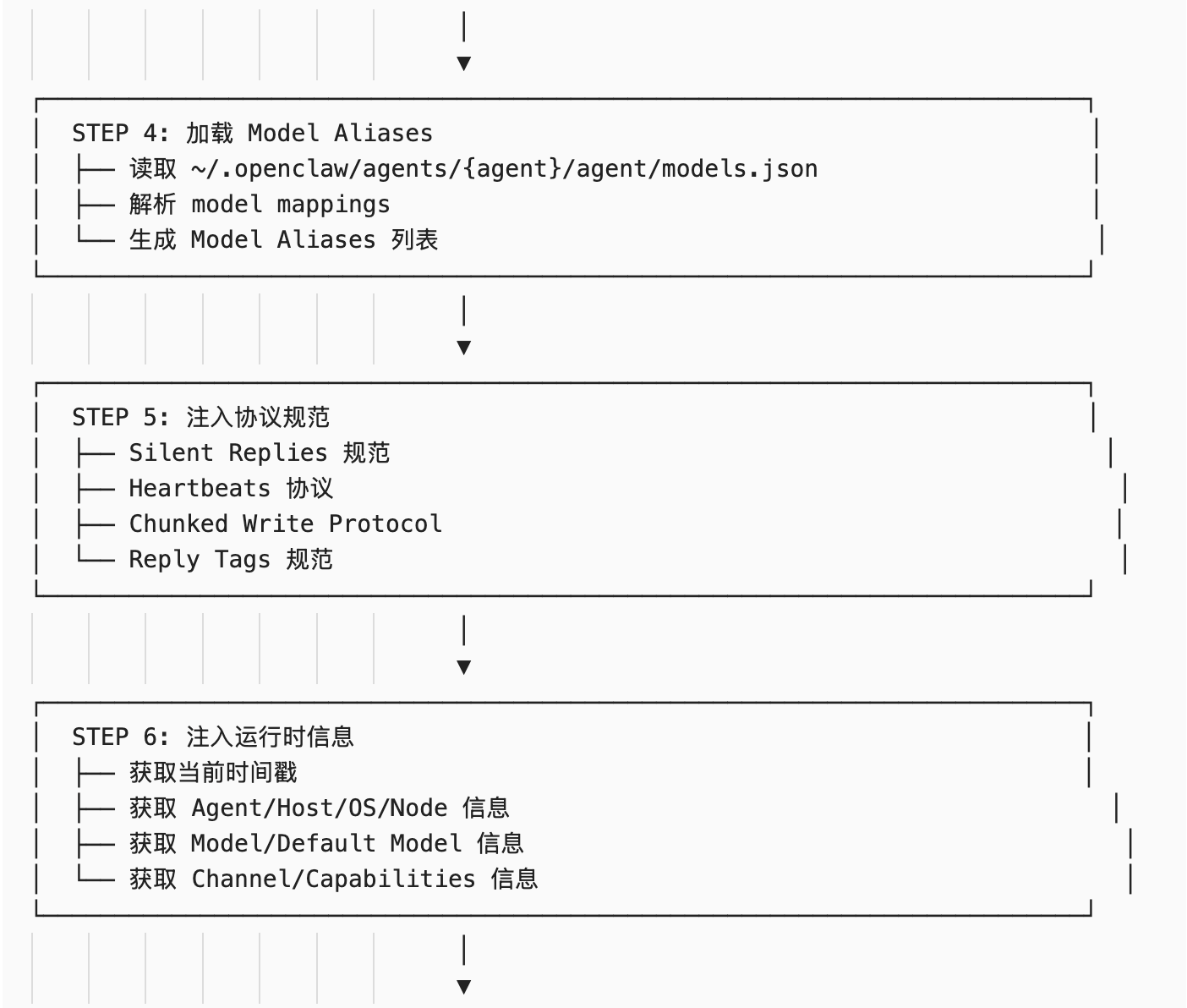 huangserva - inline image