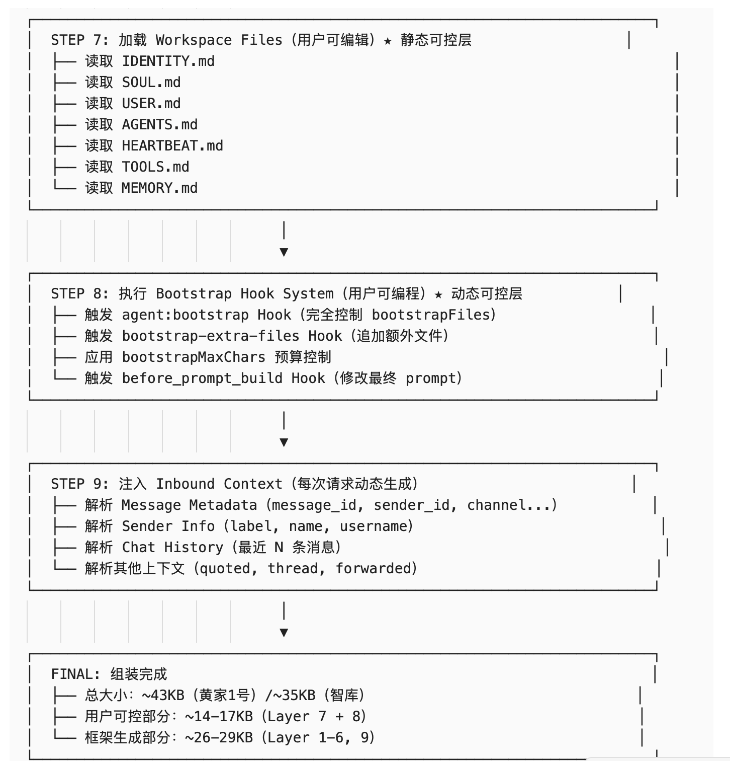 huangserva - inline image