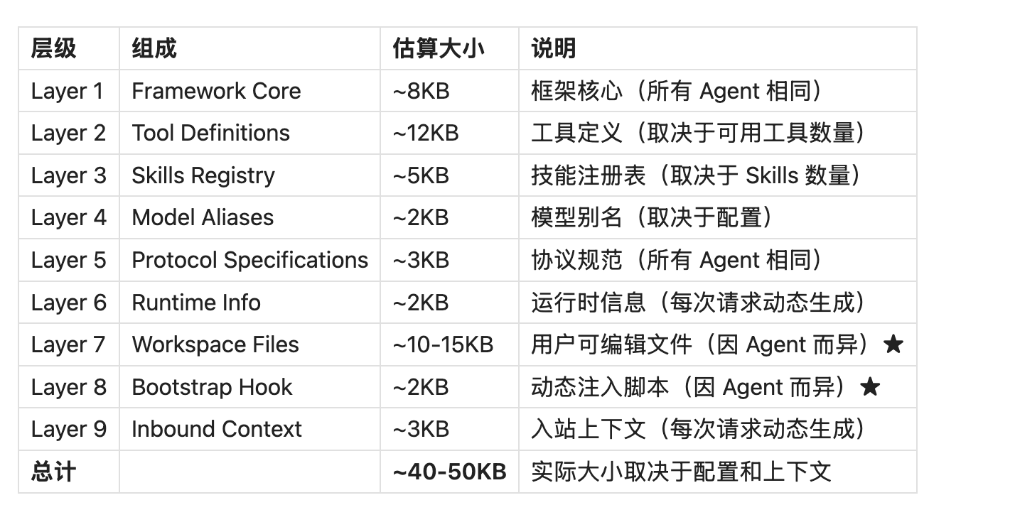 huangserva - inline image