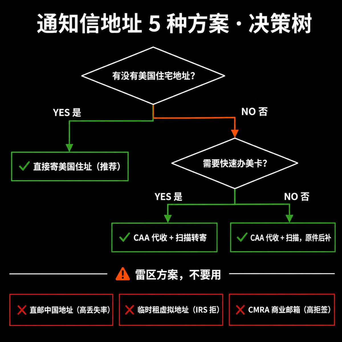 Koda - inline image