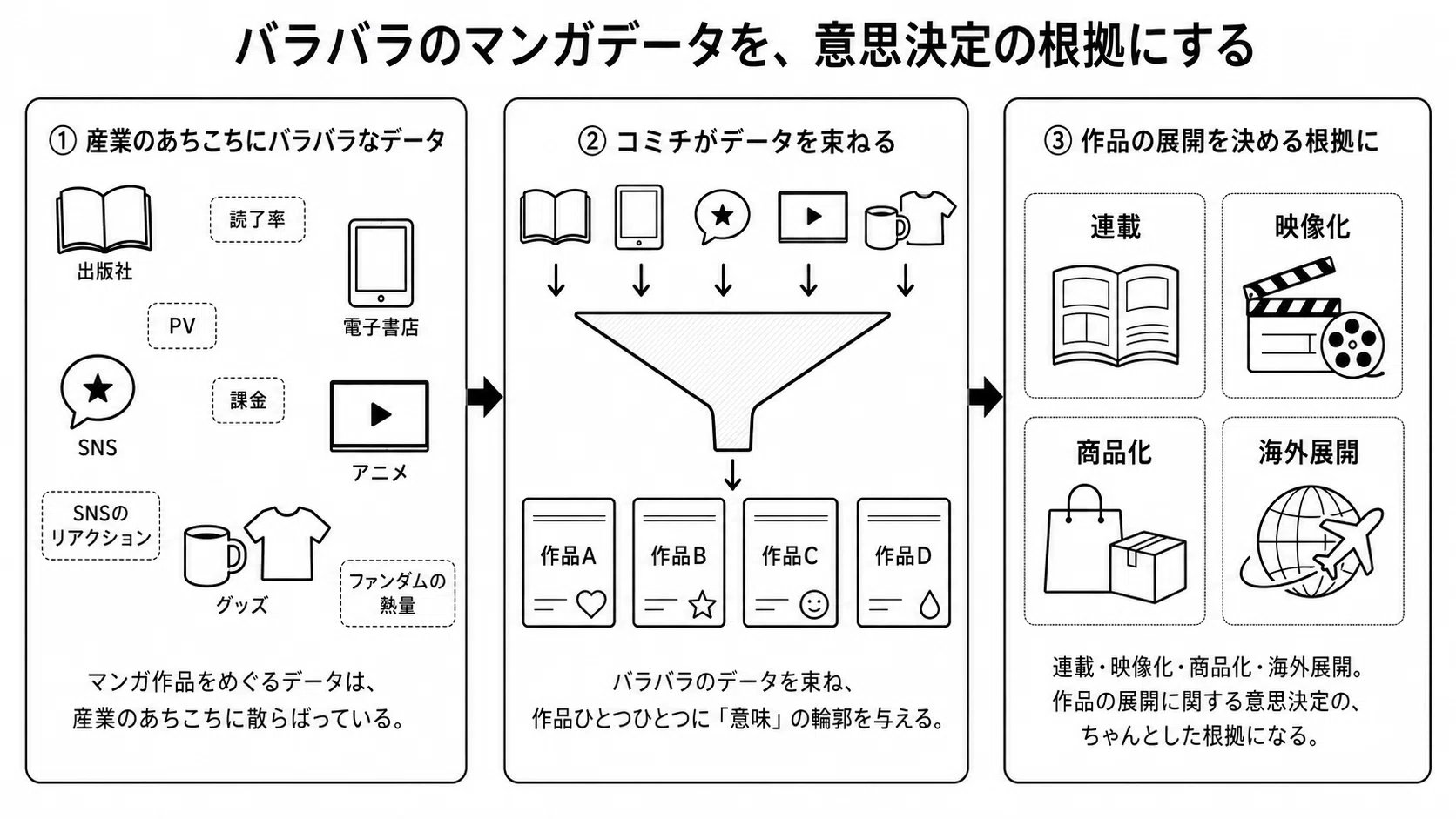 マンディ Mandy|Manga to the World - inline image