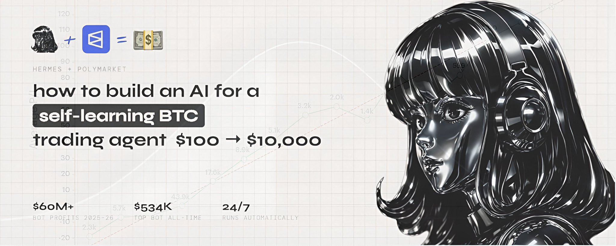Hermes + Polymarket：自己学習型 AI BTC 取引エージェントの構築方法（100 ドルを 1 万ドルにするガイド）