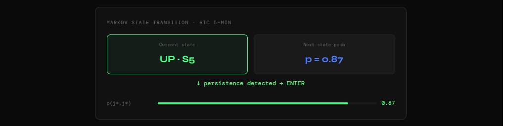0xRicker - inline image