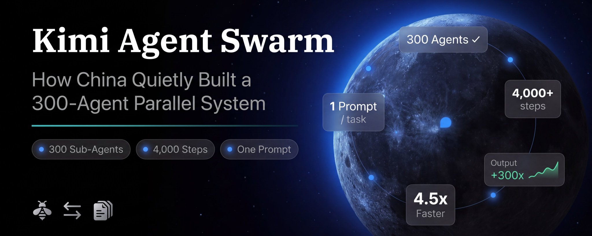 Kimi Agent Swarm：中国が密かに構築した 300 エージェント並列システムの全貌を徹底解説