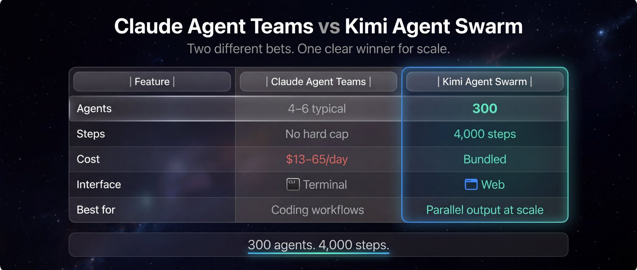 Kirill - inline image