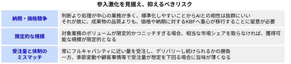 JAFCO|スタートアップ トレンド情報発信 - inline image