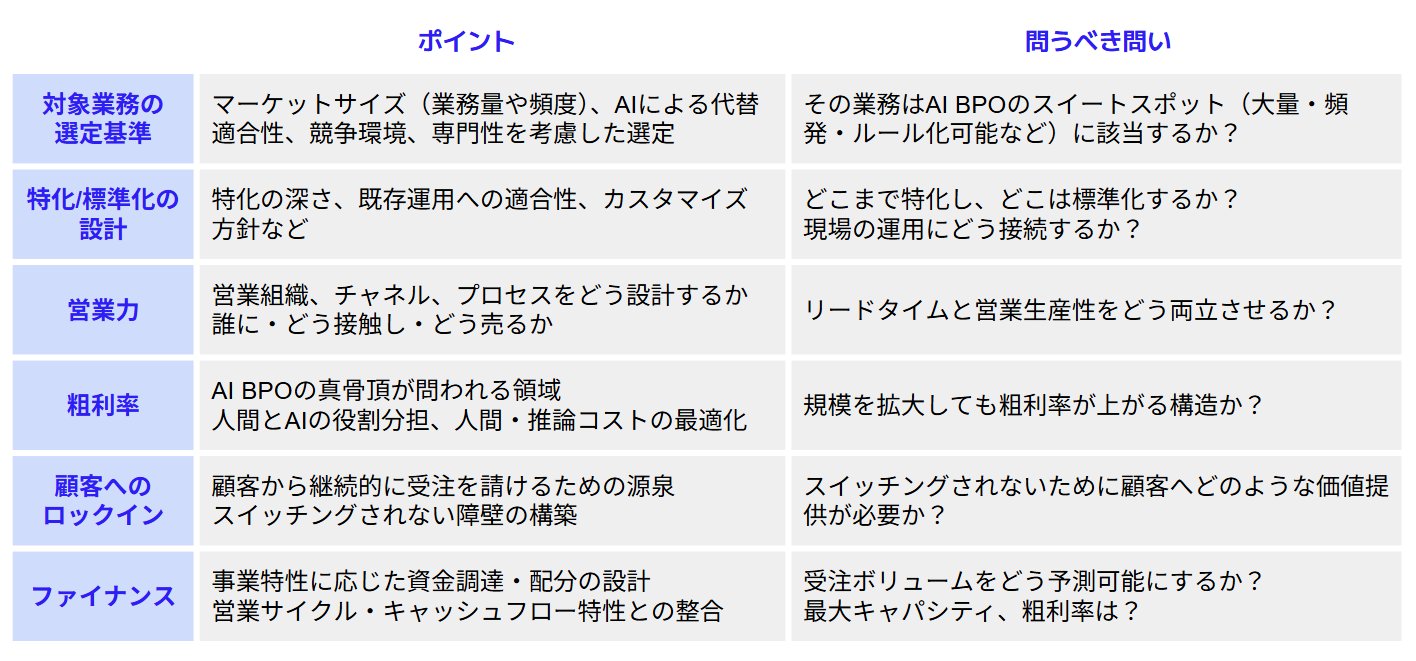 JAFCO|スタートアップ トレンド情報発信 - inline image