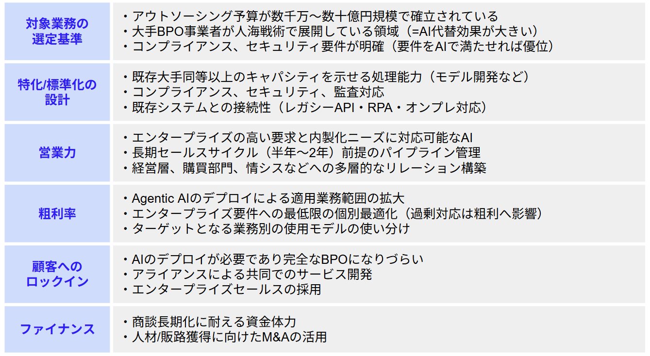 JAFCO|スタートアップ トレンド情報発信 - inline image