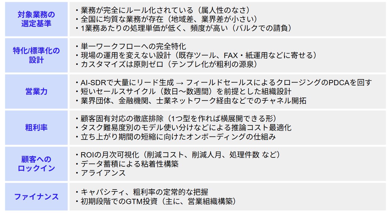 JAFCO|スタートアップ トレンド情報発信 - inline image
