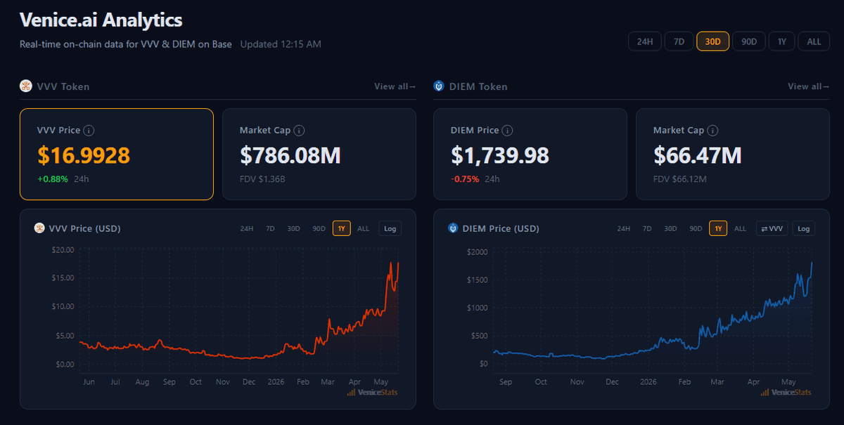 Beluga - inline image