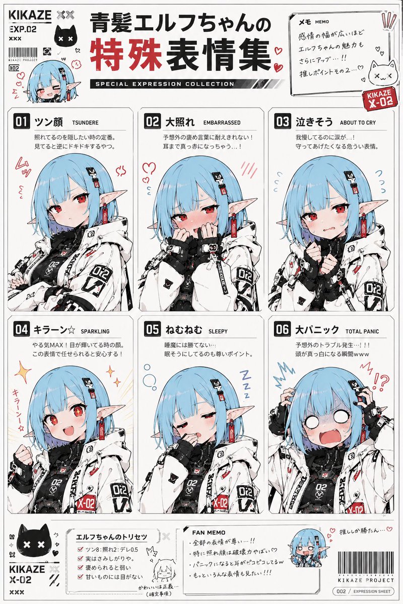 アニメキャラクター表情シートジェネレーター