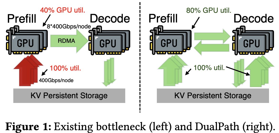 GDP - inline image