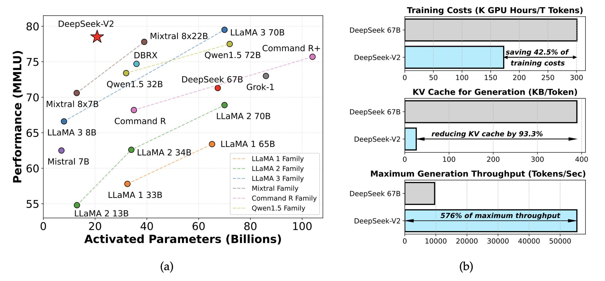 GDP - inline image