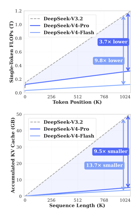 GDP - inline image