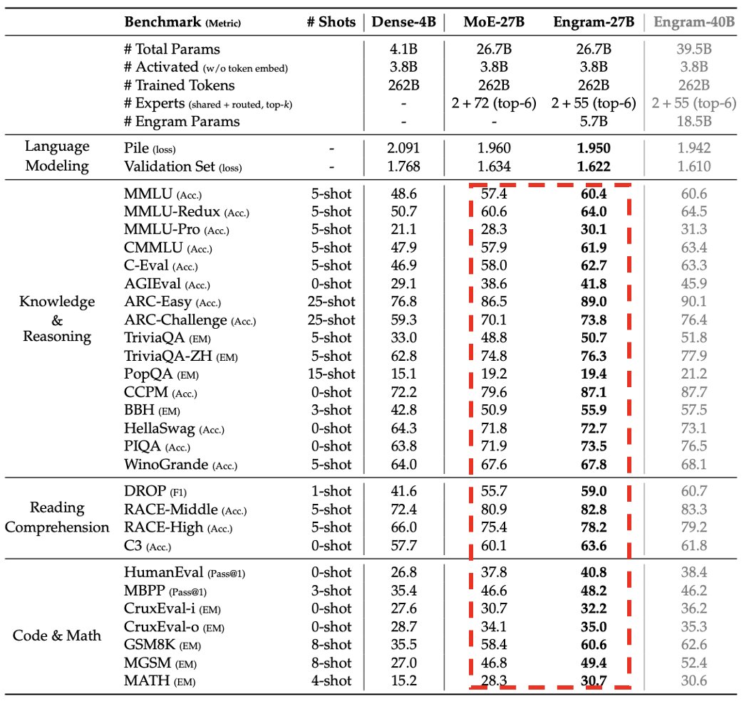 GDP - inline image