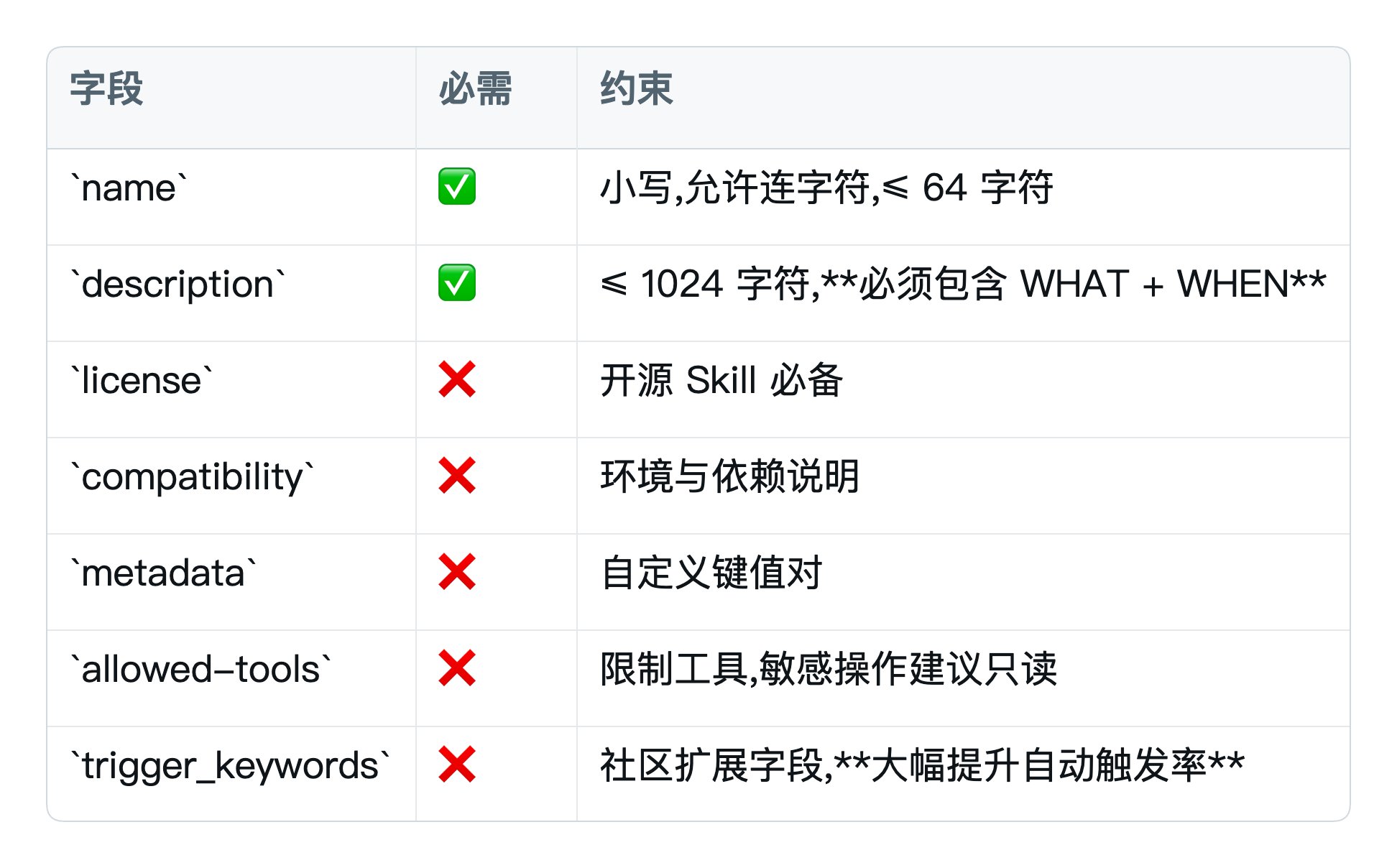 黄小木 - inline image