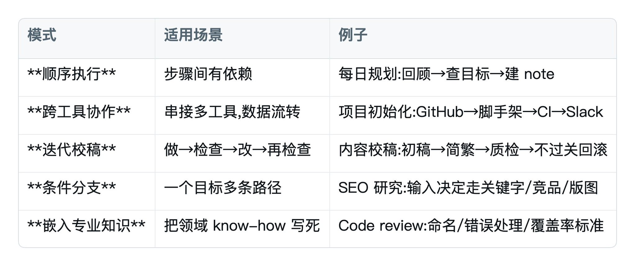 黄小木 - inline image