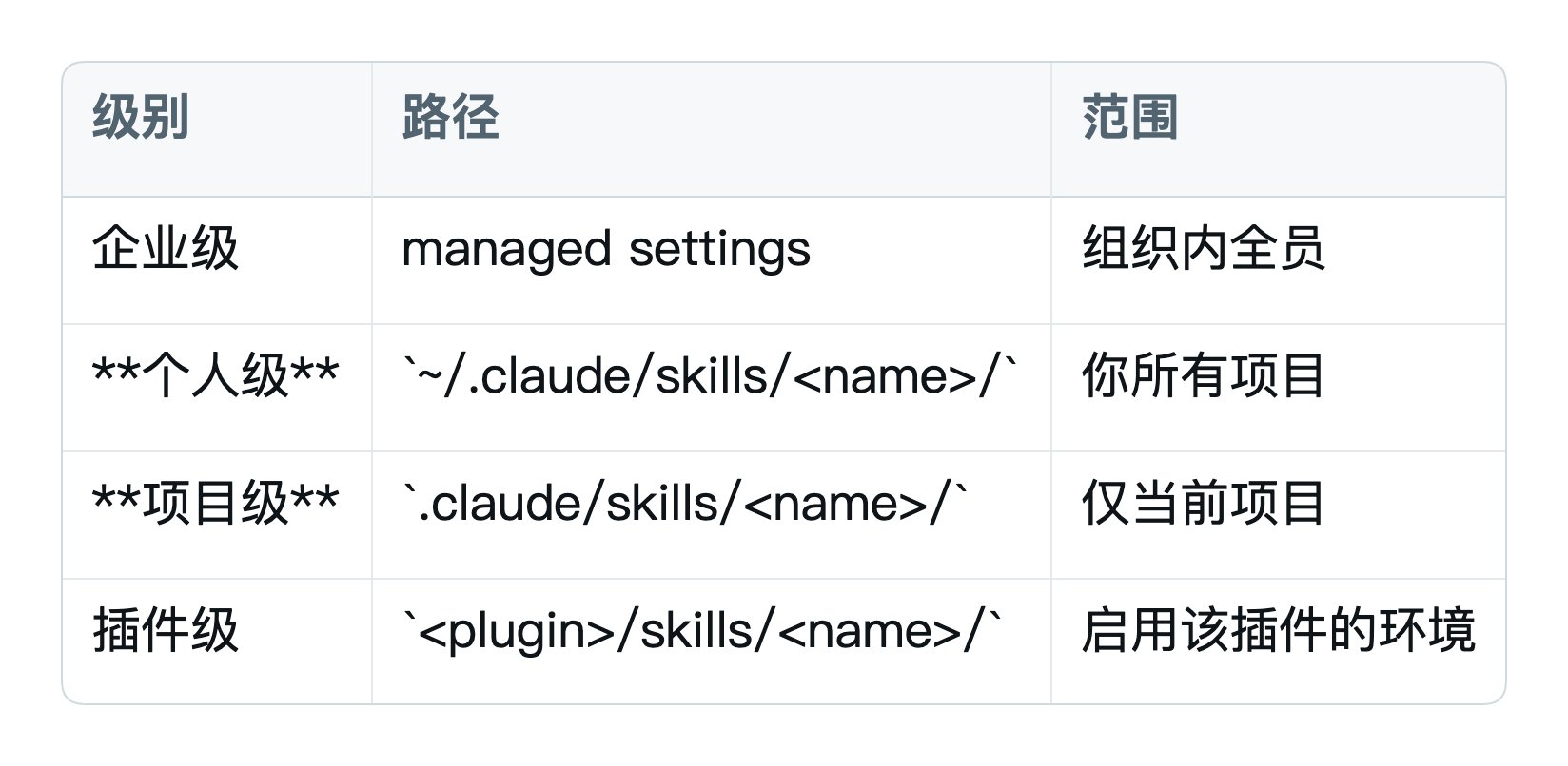 黄小木 - inline image