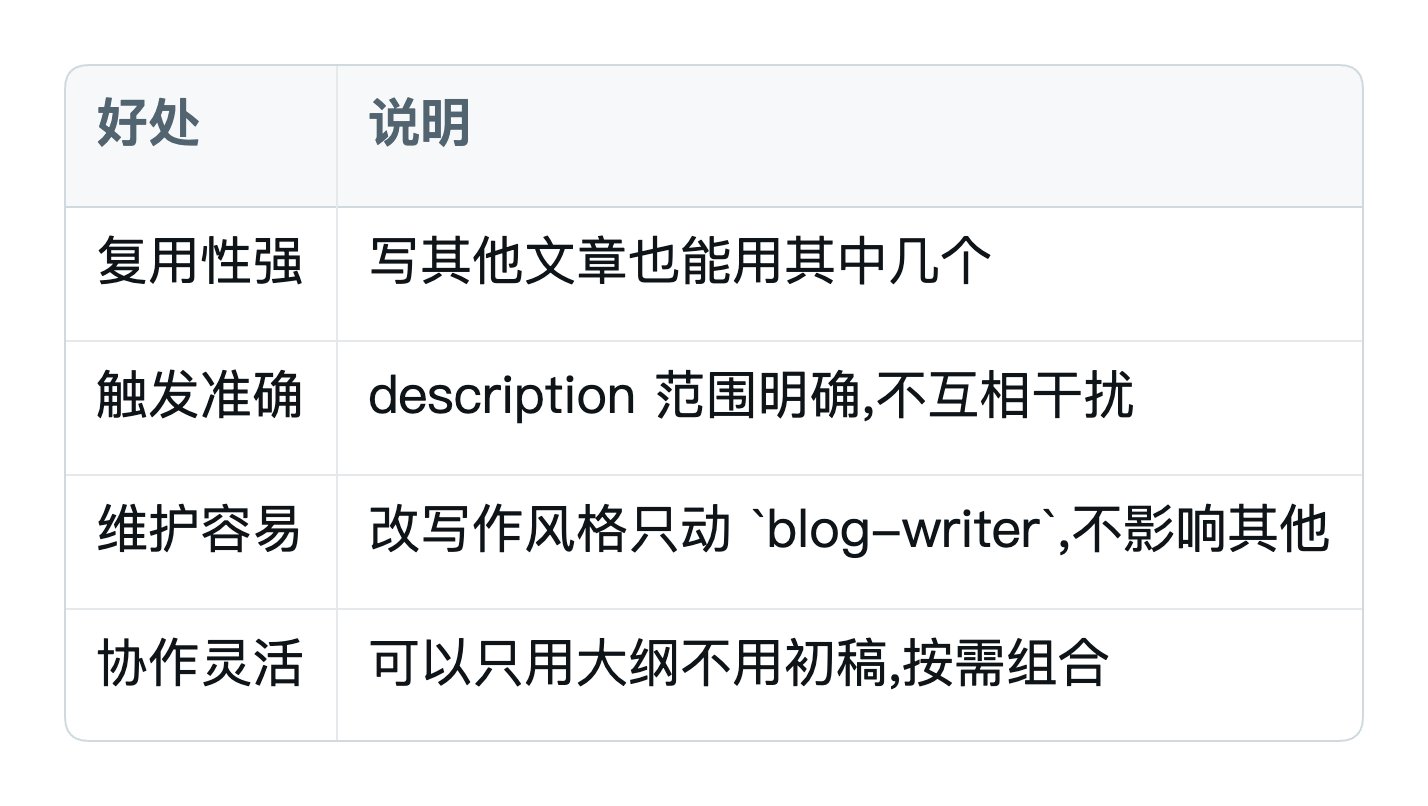 黄小木 - inline image