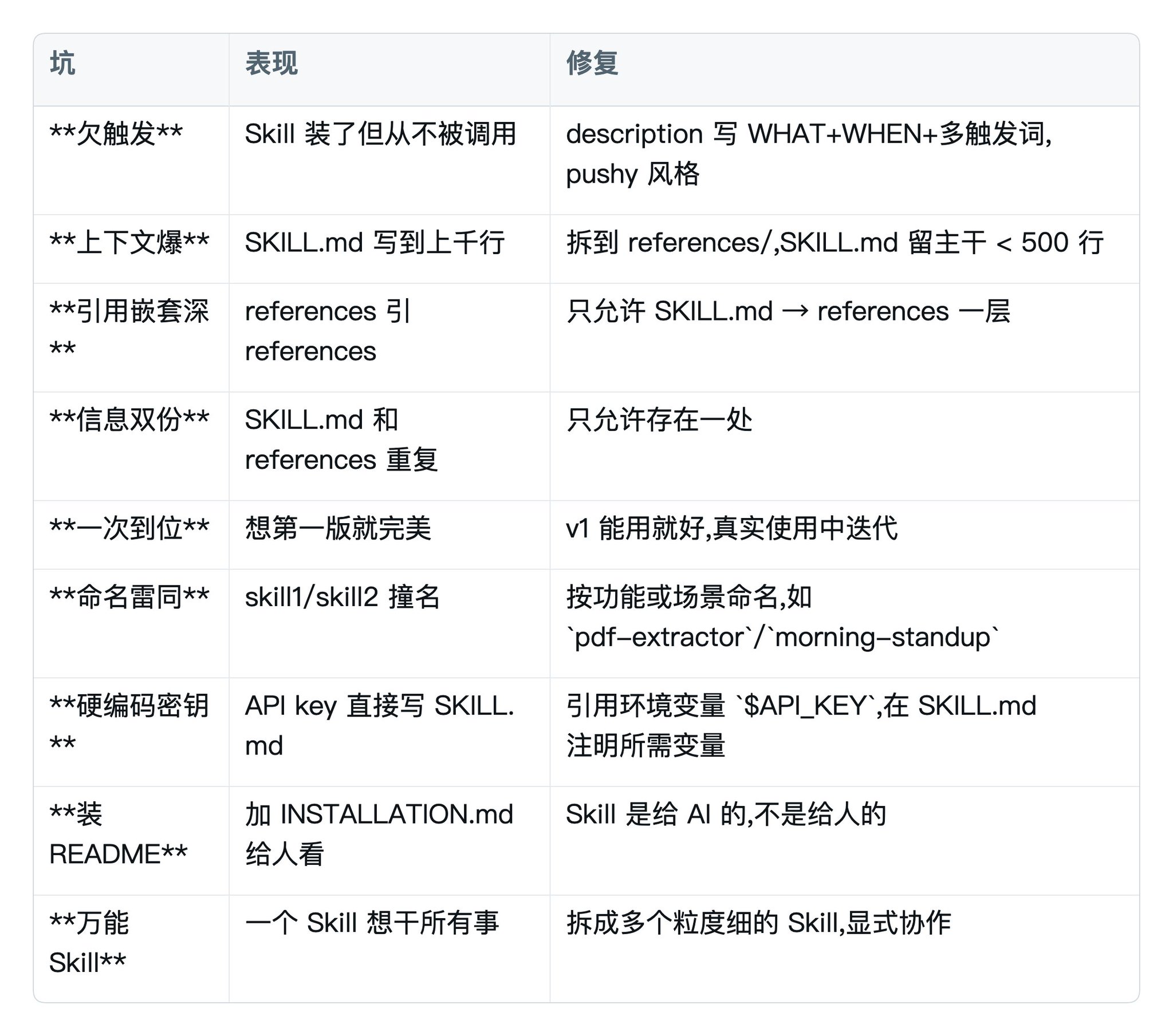 黄小木 - inline image