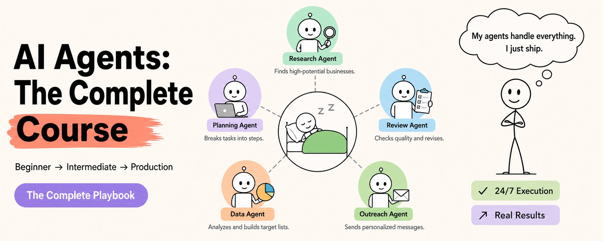 AI Agents：完整課程