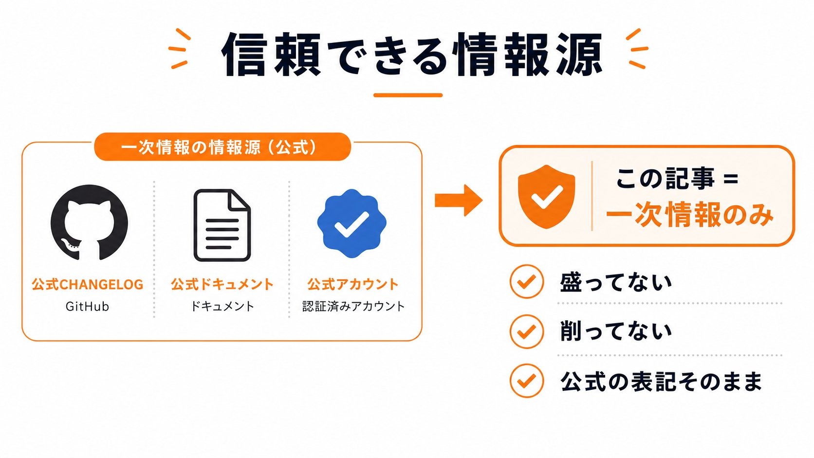 Claude Code Studio - inline image