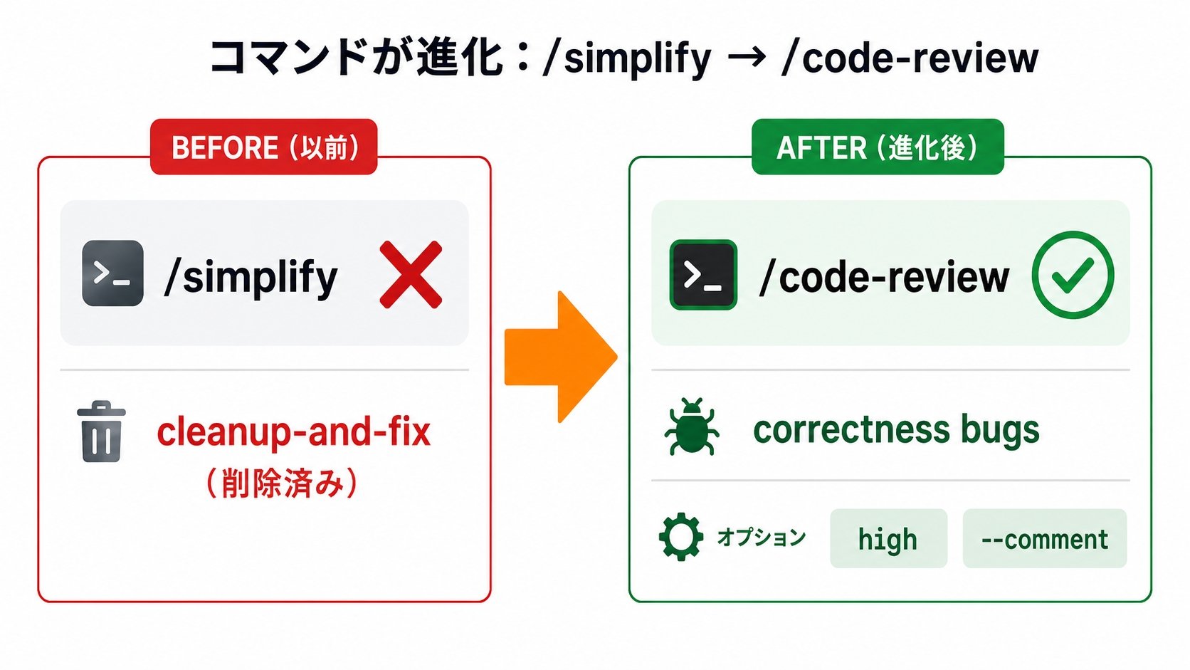 Claude Code Studio - inline image