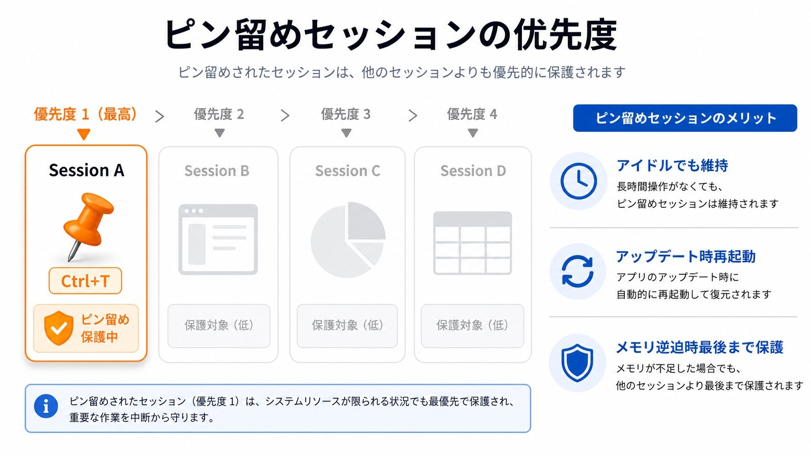Claude Code Studio - inline image