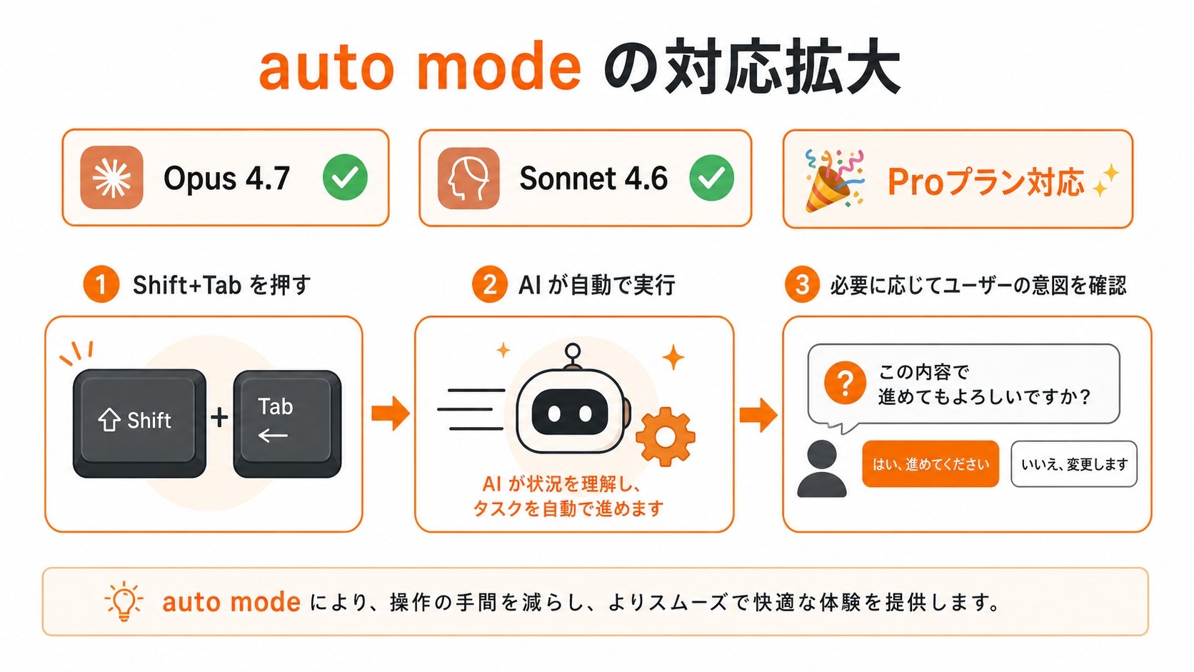 Claude Code Studio - inline image