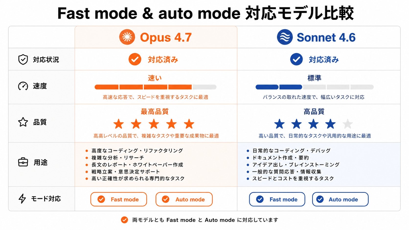 Claude Code Studio - inline image