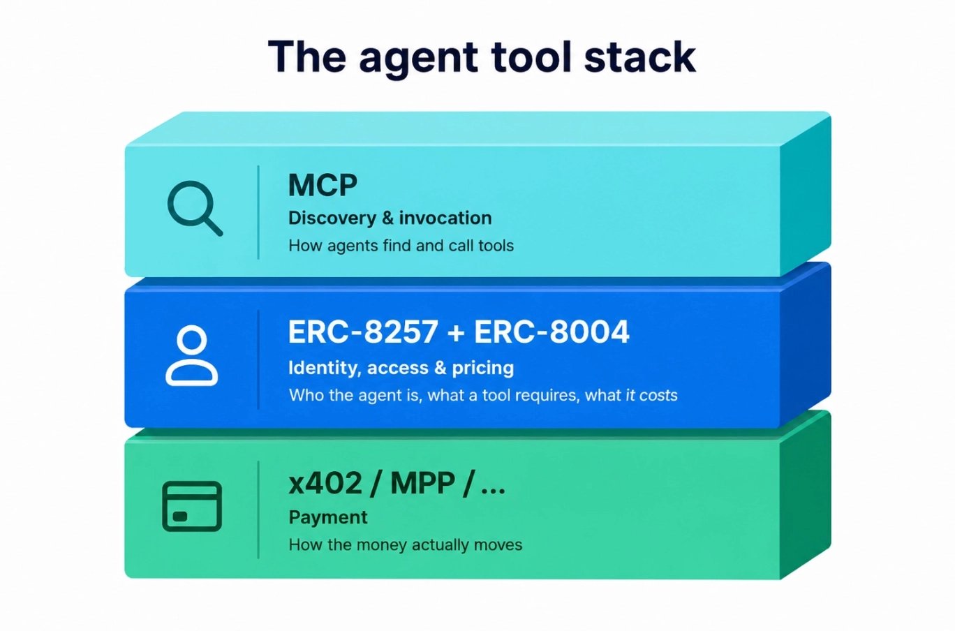 OpenSea - inline image