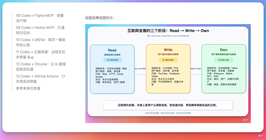 苍何 - inline image