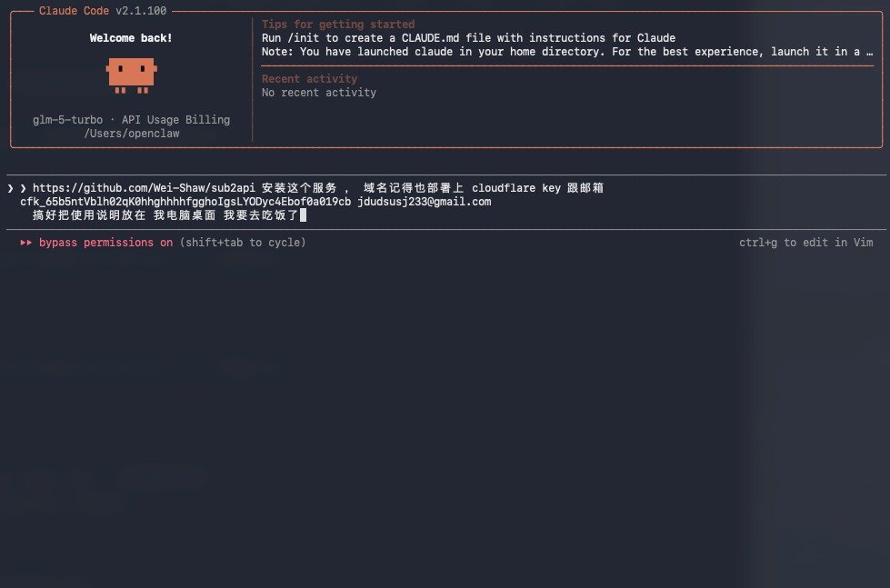 libapi - inline image