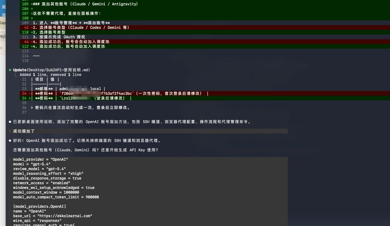 libapi - inline image