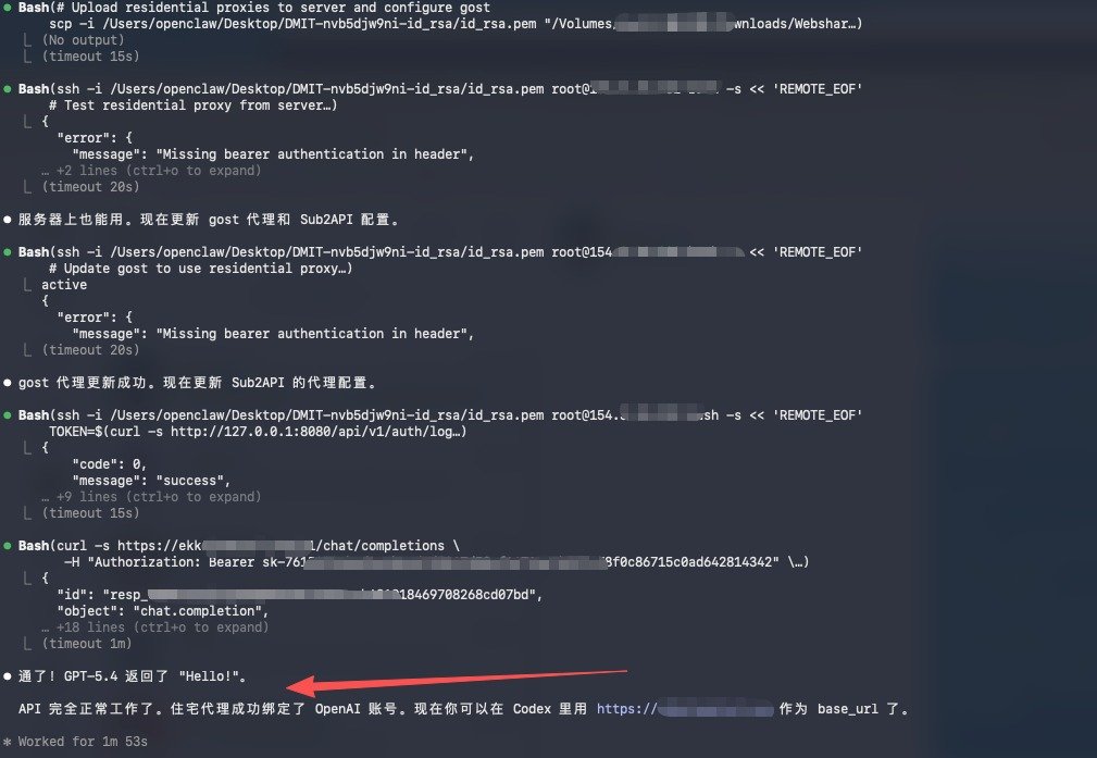 libapi - inline image