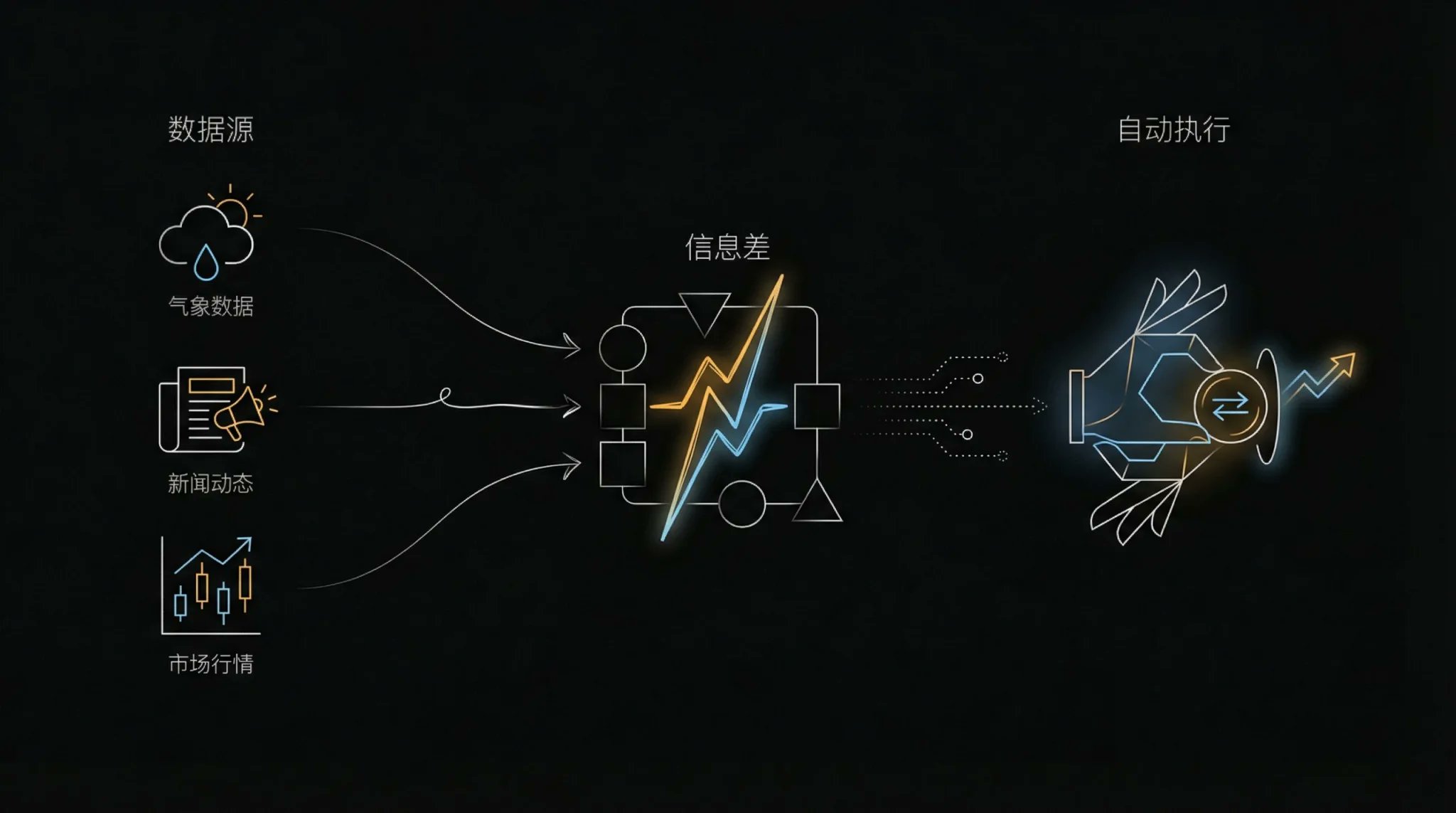AI最严厉的父亲 - inline image
