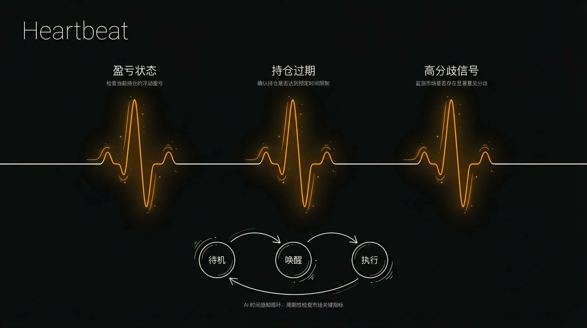 AI最严厉的父亲 - inline image