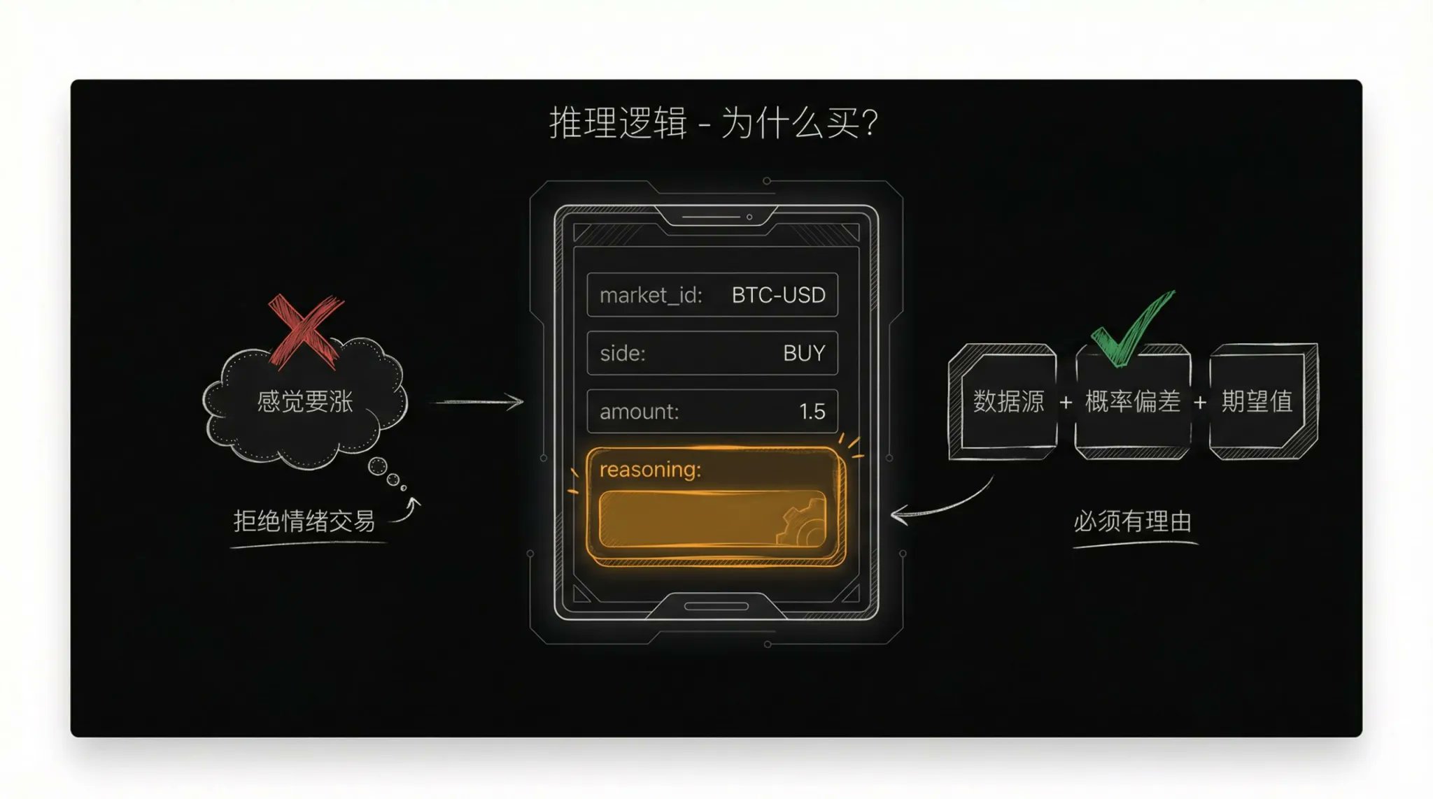AI最严厉的父亲 - inline image